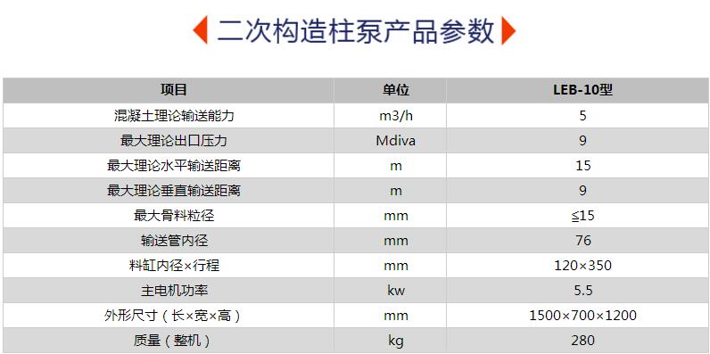 安徽二次構(gòu)造柱泵