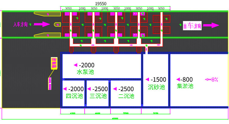 煤場洗車機