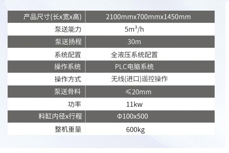 鋼纖維輸送泵