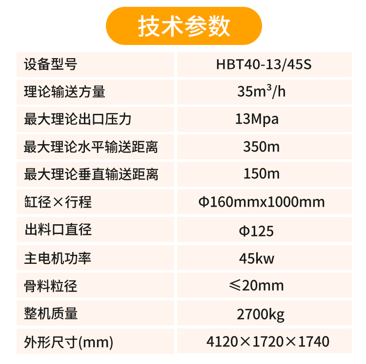 超高壓細石混凝土泵