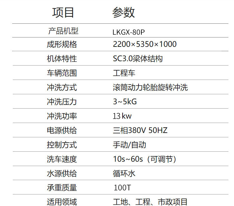 工程洗輪機(jī)