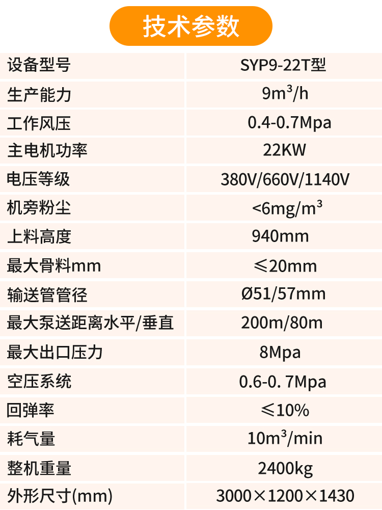 護(hù)坡濕噴機(jī)