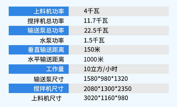 水泥自流平輸送泵